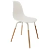 Home Déco Factory Chaise De Salle à Manger Scandinave Blanc – Phenix 22